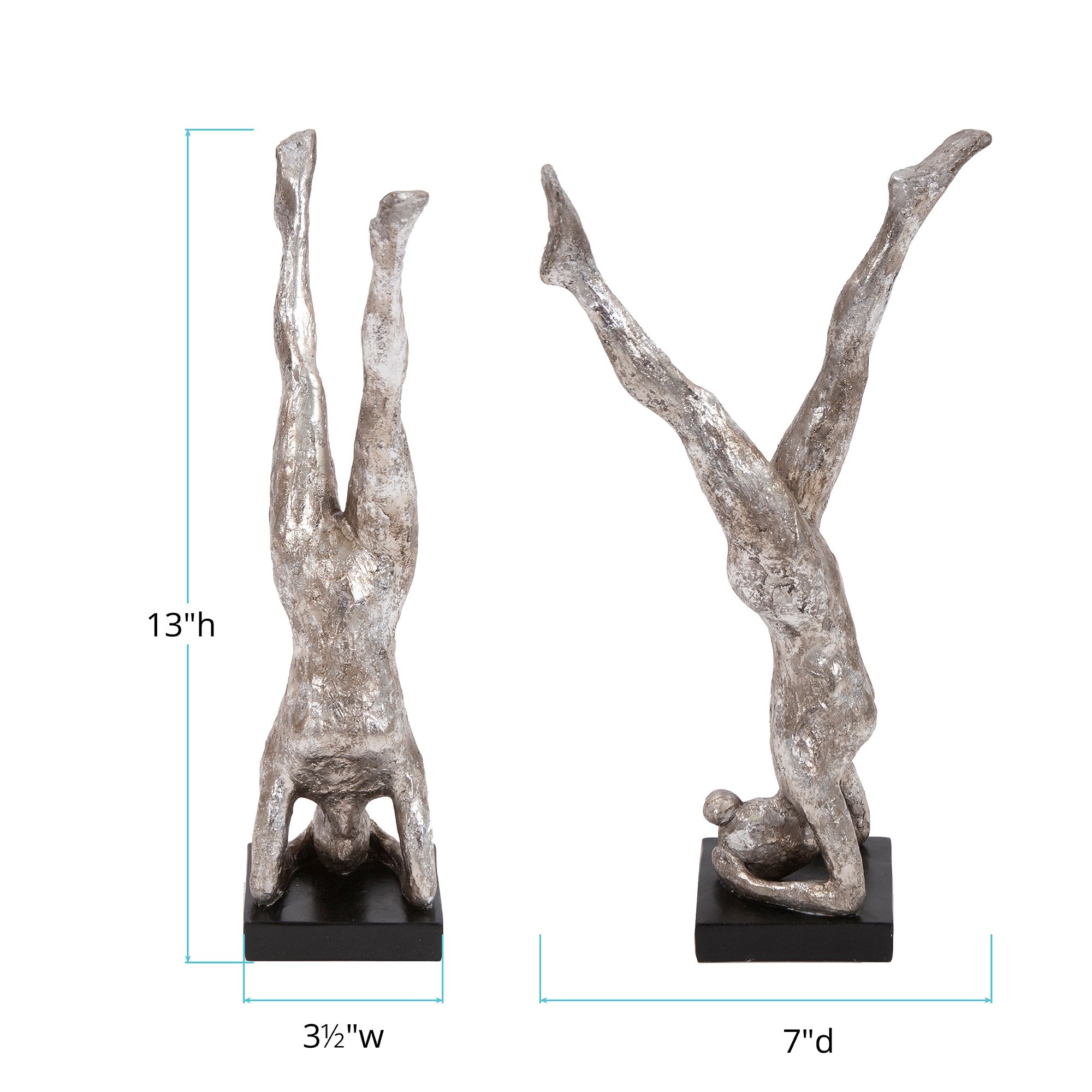 Forearm Stand Yoga Pose Figure